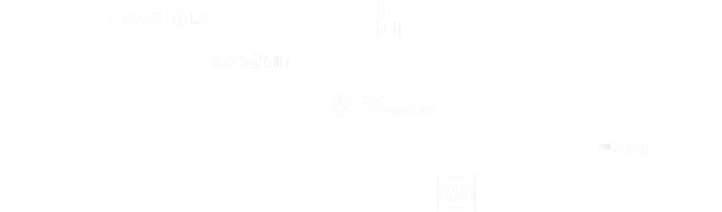 Koç Topluluğu Şirketleri