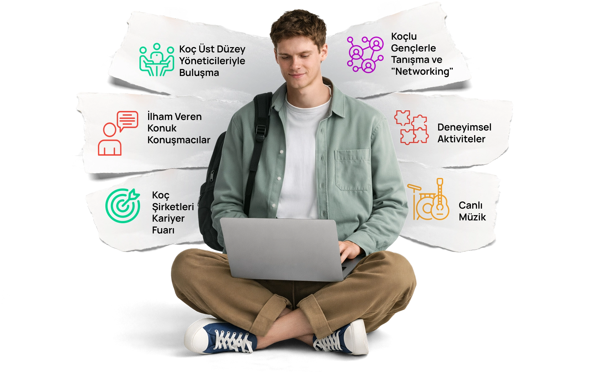 Koç Genç Yetenek Kariyer Zirvesi