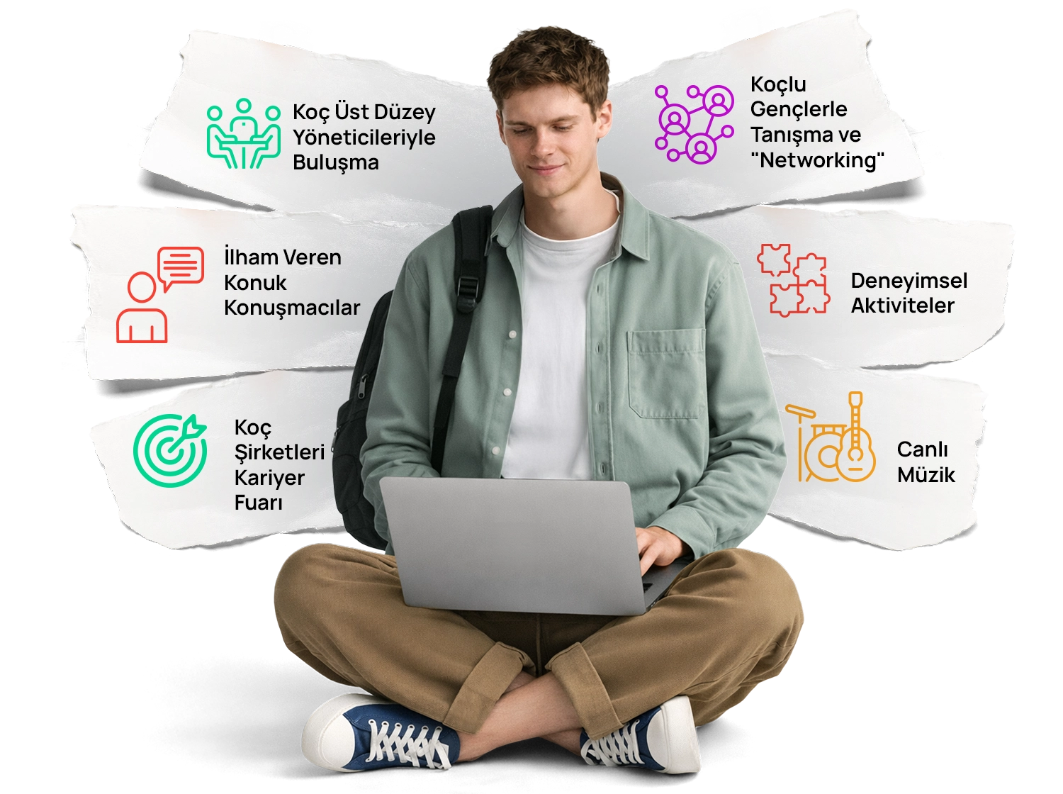 Koç Genç Yetenek Kariyer Zirvesi